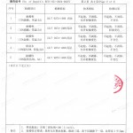 沁阳重防腐地坪,沁阳超强耐腐蚀涂料-缩略图4